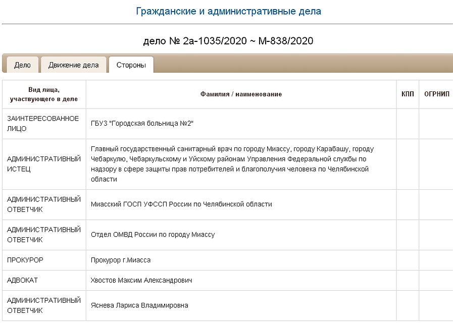 По делу проходят три ответчика: туристка, полиция и судебные приставы. Фото: miass-chel.sudrf.ru.