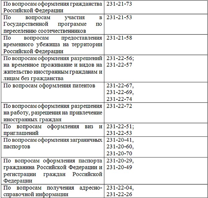 Фото: предоставлено В.Н.Горелых