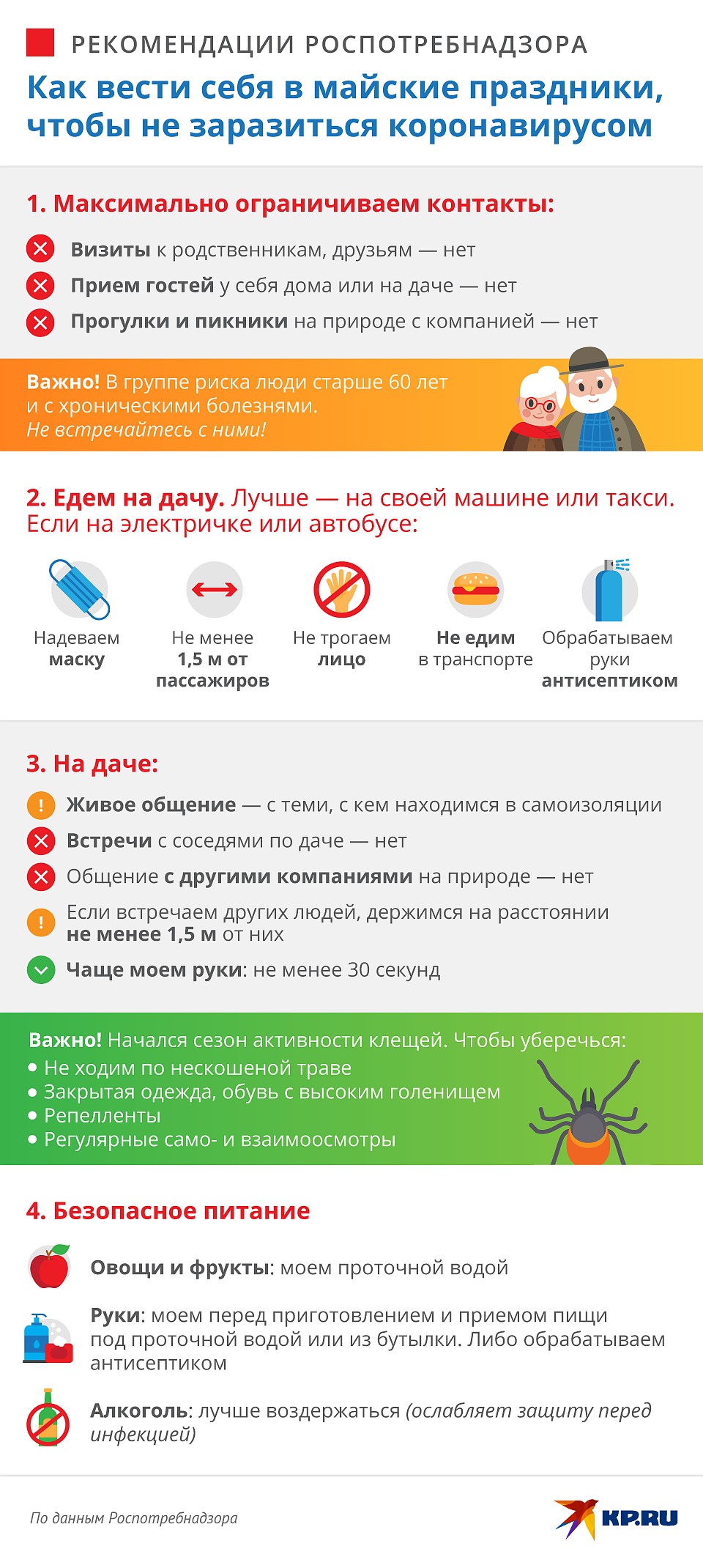 Клеща мы можем встретить не только в лесу, но и на своих садовых участках Фото: Наиль ВАЛИУЛИН