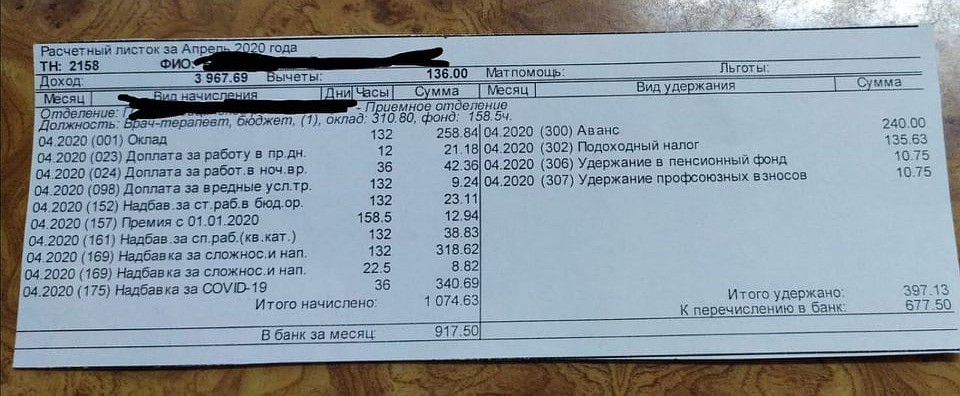 Надбавки некоторым терапевтам дали, но меньше, чем ожидалось. Фото: twitter.com.
