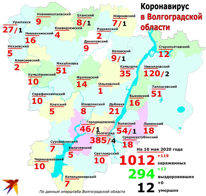 Статистика и география: сколько заболевших коронавирусом в Волгоградской области, распределение по городам и районам данные на 10.05.2020. Фото: Инна ШЕРЕМЕТЬЕВА