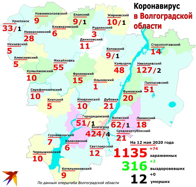 Статистика и география: сколько заболевших коронавирусом в Волгоградской области, распределение по городам и районам данные на 12 мая 2020. Фото: Инна ШЕРЕМЕТЬЕВА