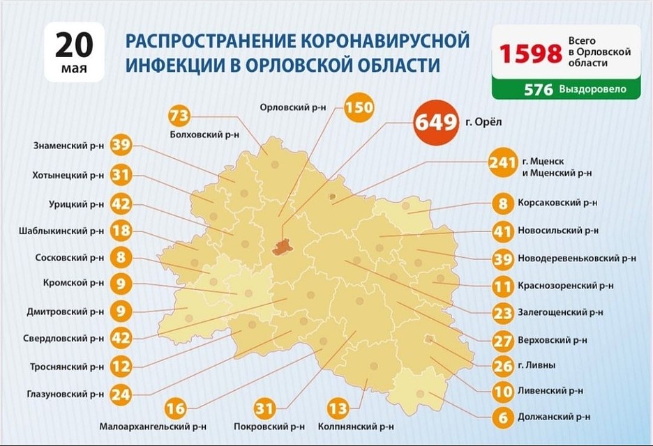 Информация оперативного штаба