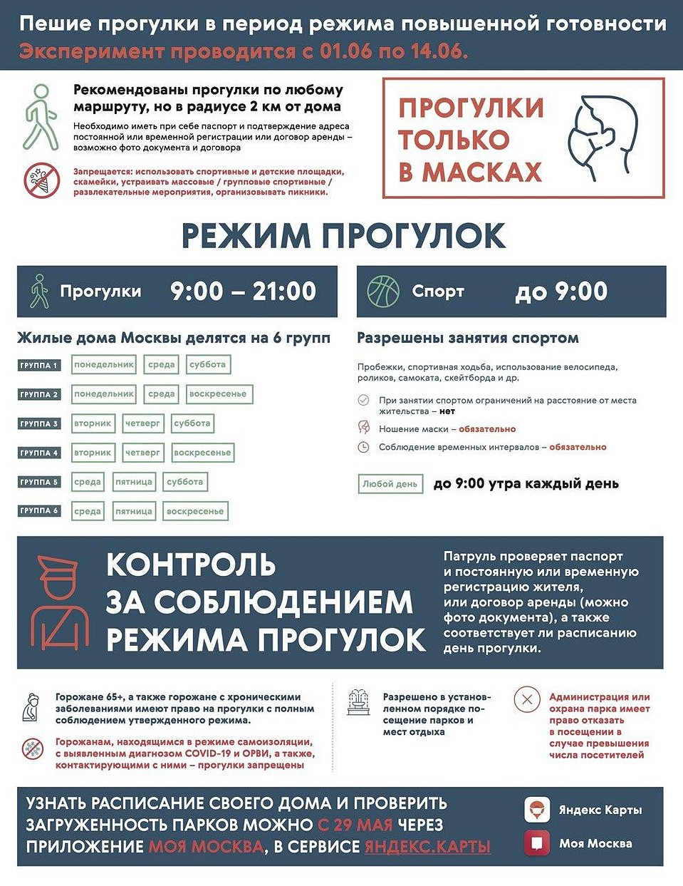 Москва снимает ограничения