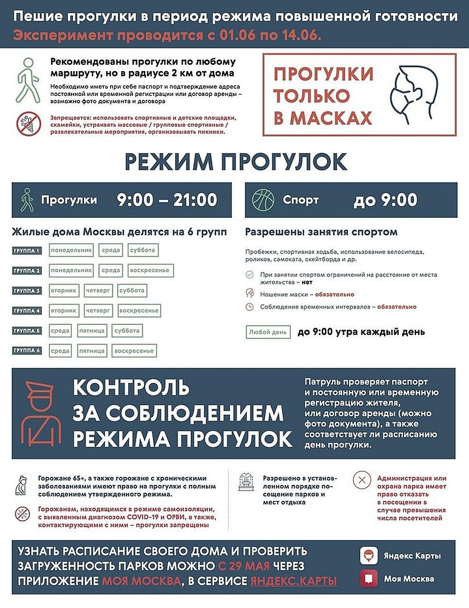 Смягчение режима самоизоляции в Москве