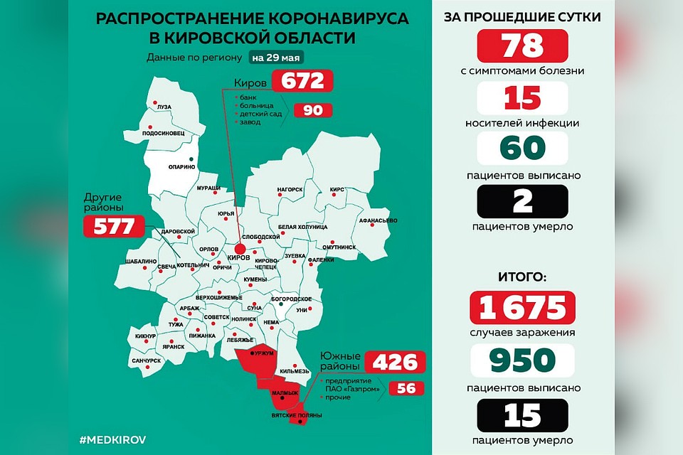 Карта распространения коронавируса по районам области. Фото: vk.com/medkirovru