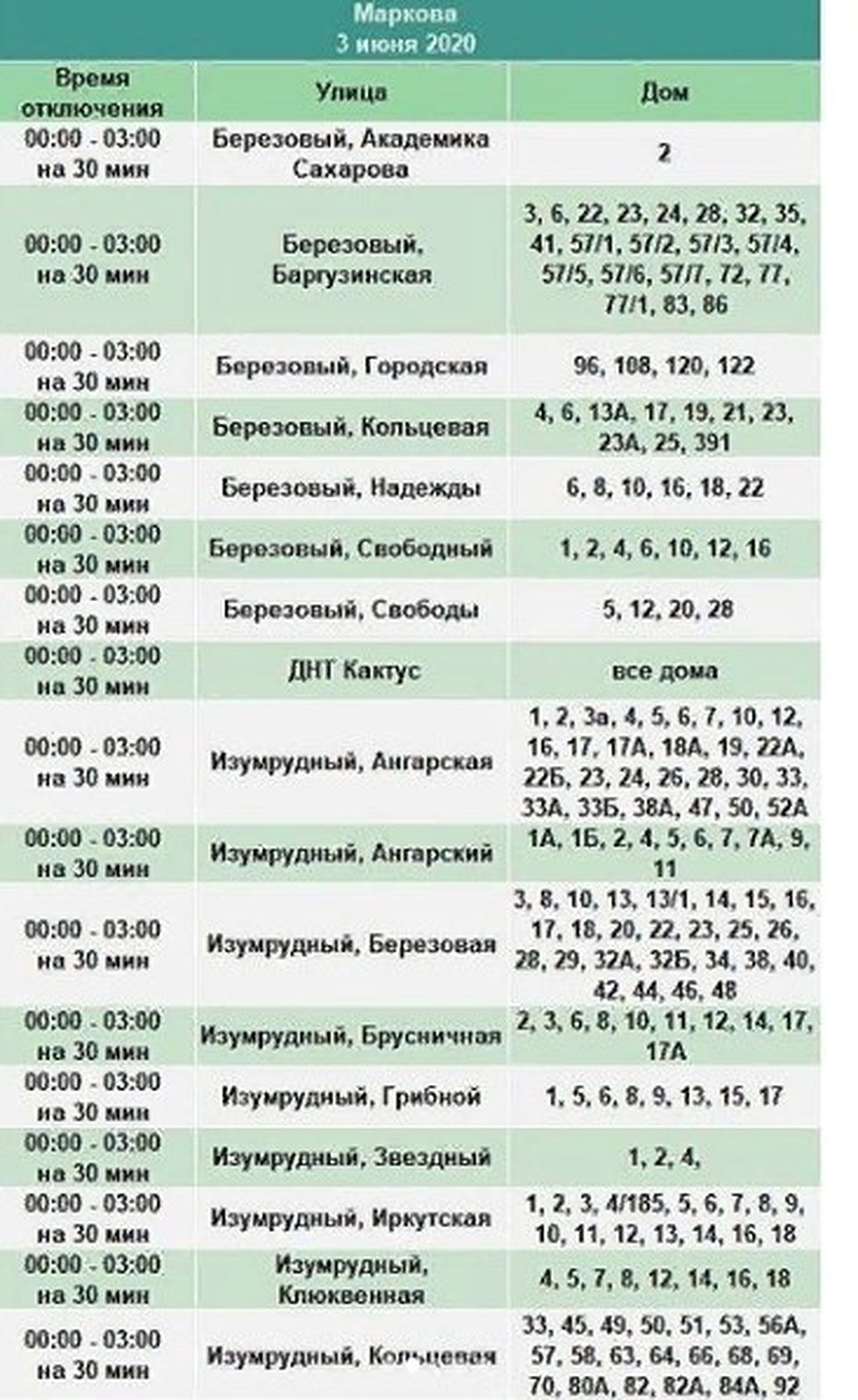 Отключение света в Иркутске 3 июня 2020 : поселок Березовый, Изумрудный