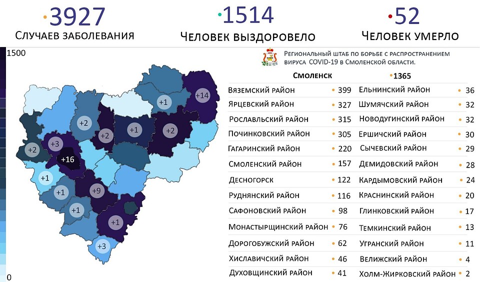 Обновлена карта распространения коронавируса в Смоленской области. Фото: Оперативный штаб Смоленской области.