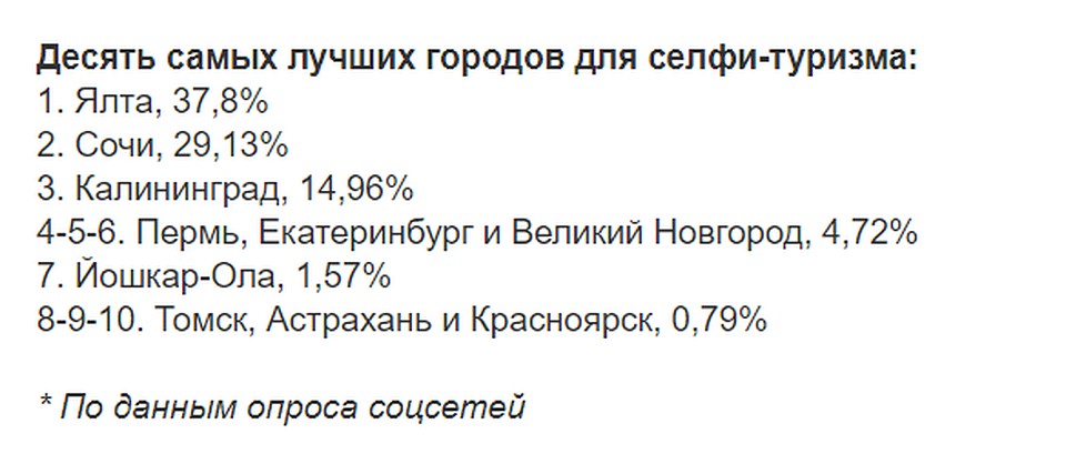 Фото: Tvil.ru
