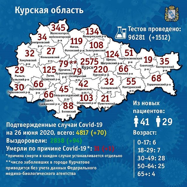 Карта распространения коронавируса в регионе Фото: предоставлено пресс-службой