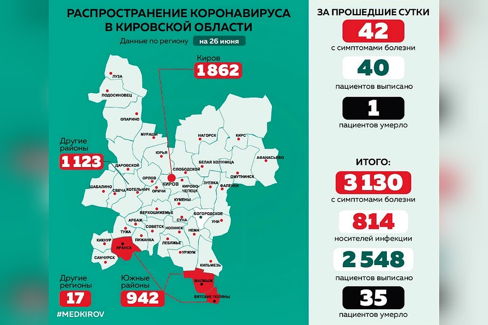 Карта распространения коронавируса по районам области. Фото: vk.com/medkirovru