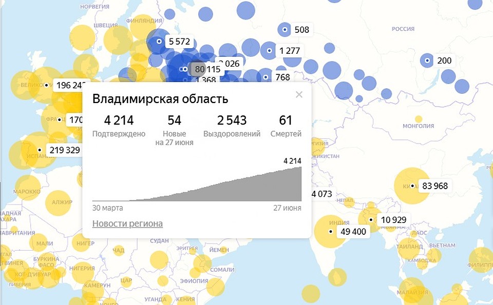 Статистика заболевания Фото: из открытых источников