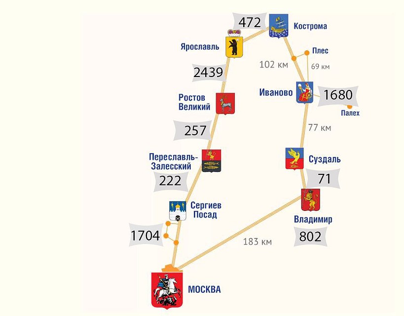 В городах Золотого кольца число больных растет не так уж быстро