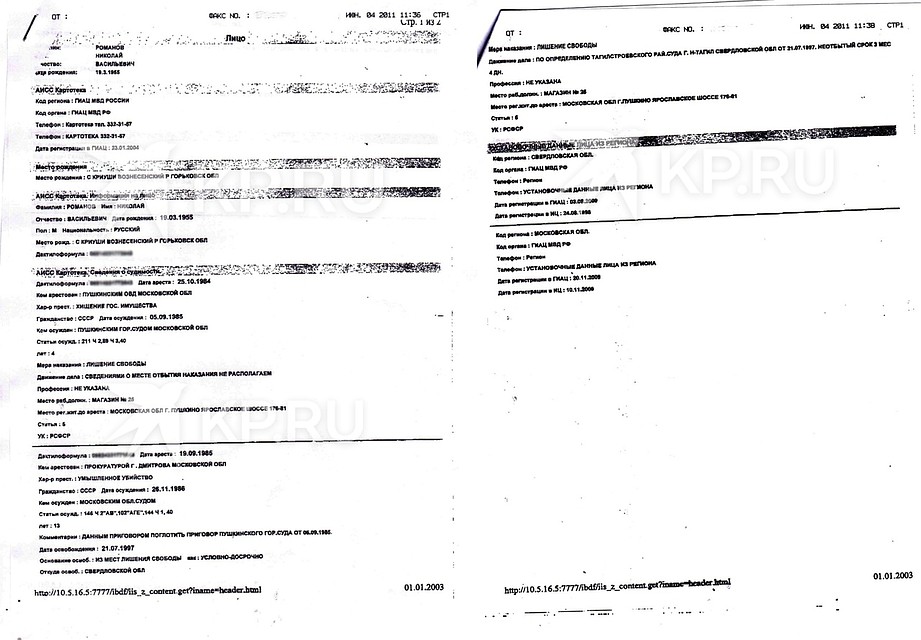Документы из картотеки МВД России. Статьи по которым был осужден Николай Романов (отец Сергий).
