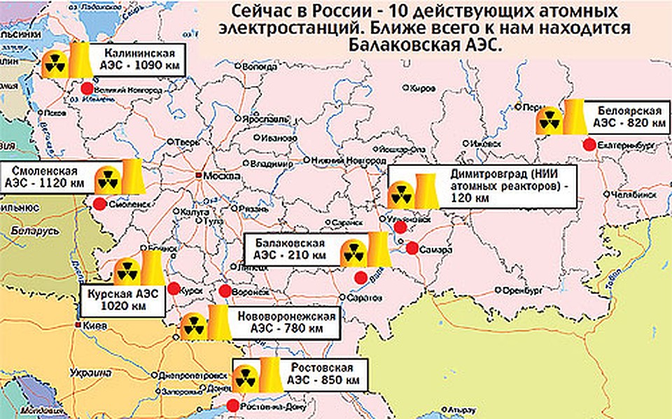 Сейчас в России - 10 действующих атомных электростанций. Ближе всего к нам находится Балаковская АЭС