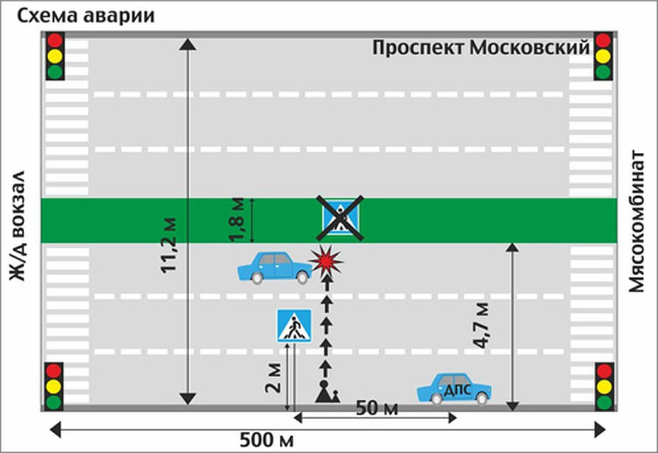 Кликните, чтобы увеличить