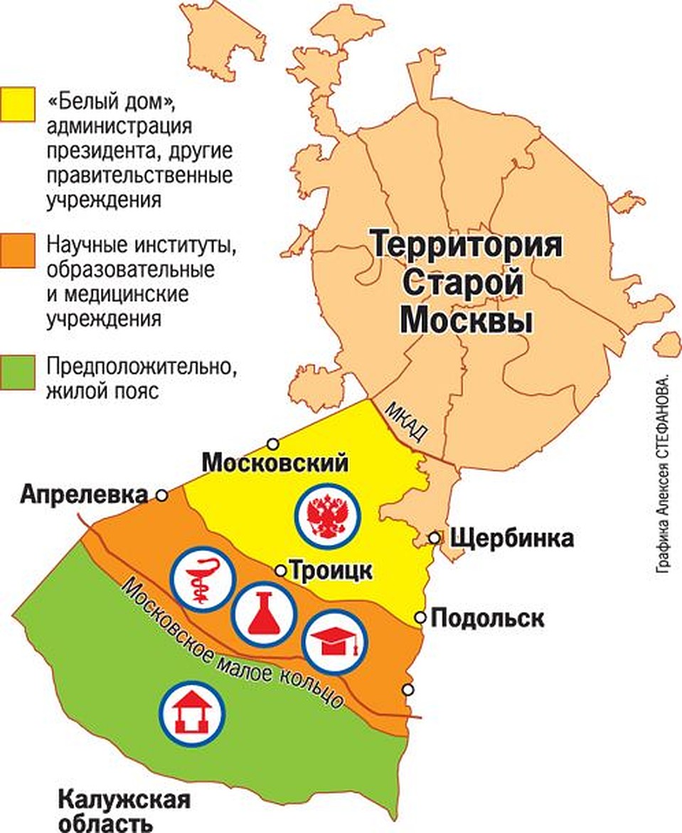 Предположительная схема новой Москвы