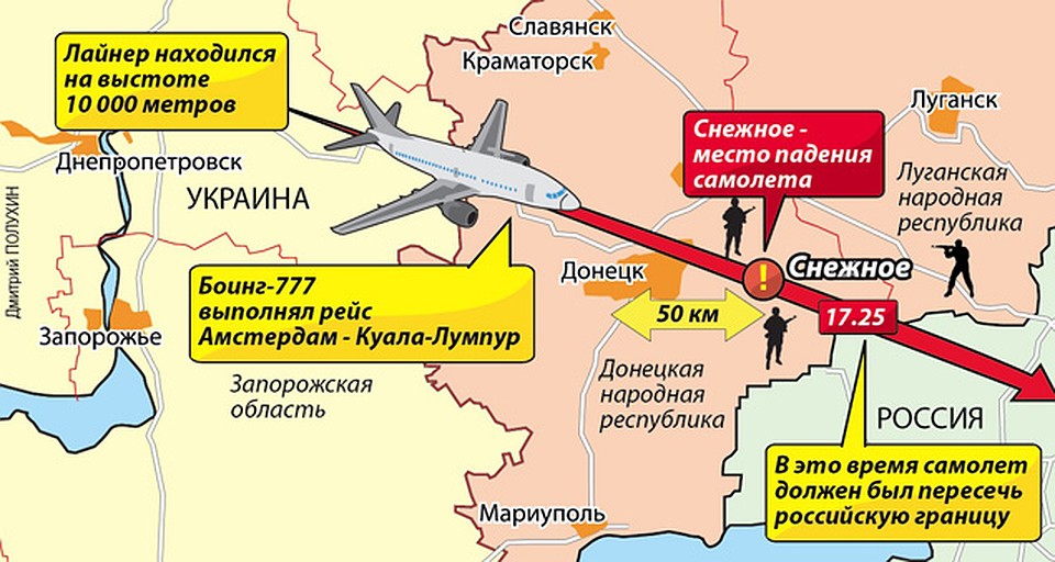 Фото: Дмитрий ПОЛУХИН