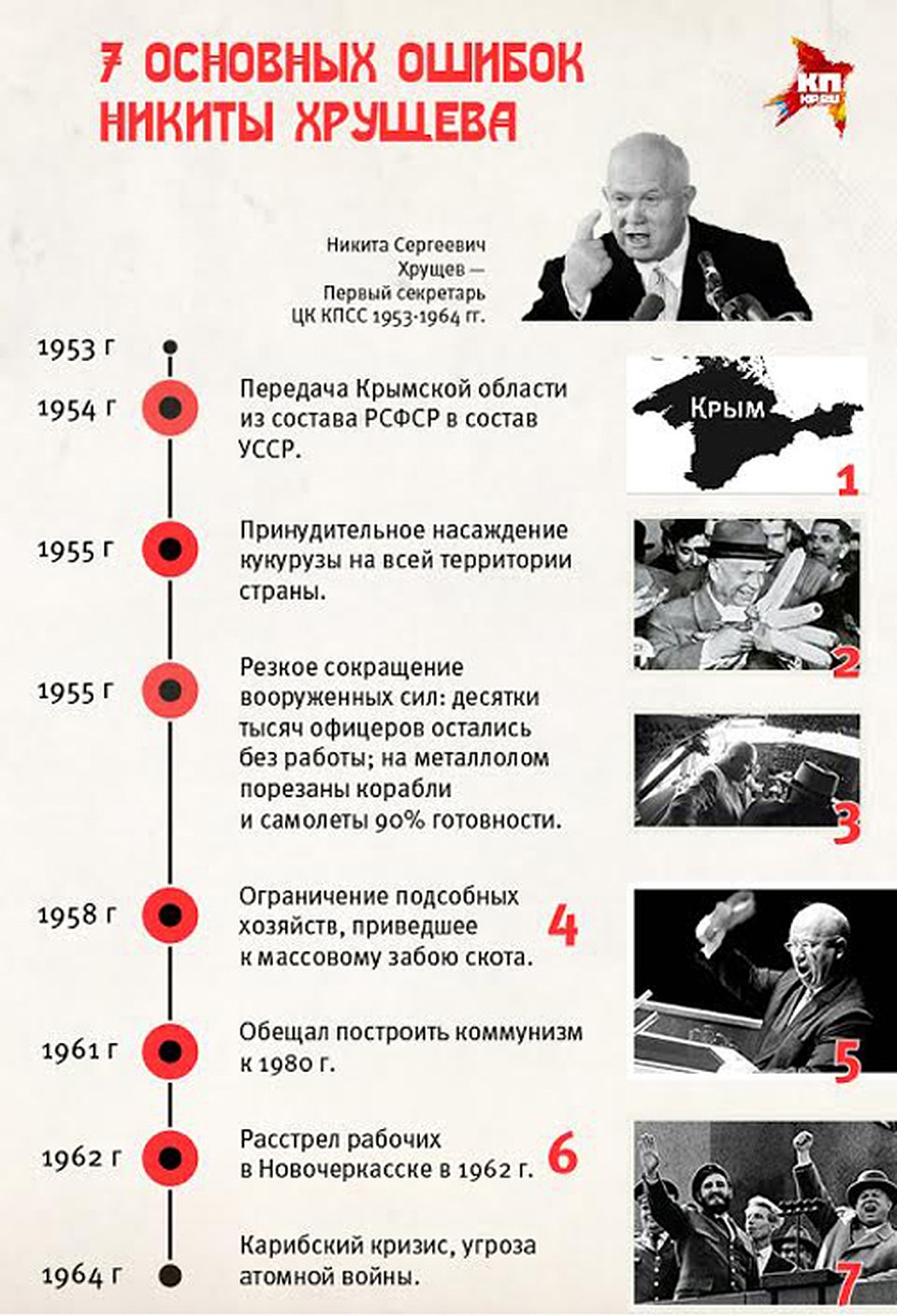 Фото: Анна ЛАТУХОВА