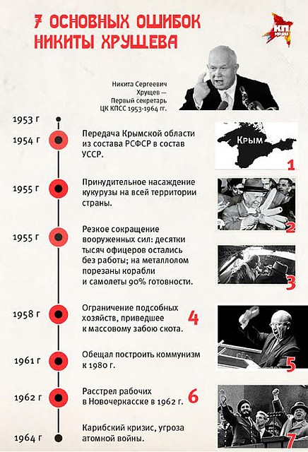 Фото: Анна ЛАТУХОВА
