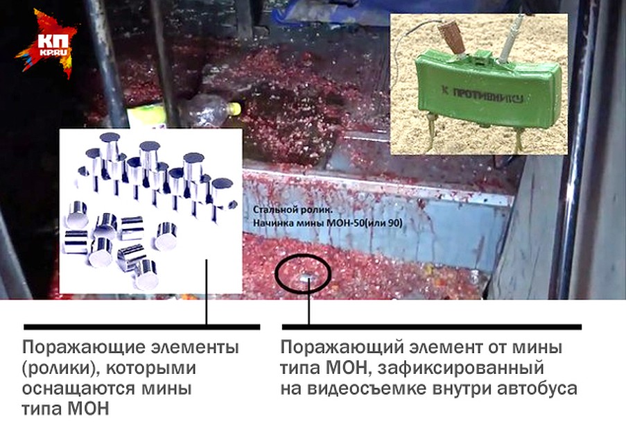 Фото: Наиль ВАЛИУЛИН