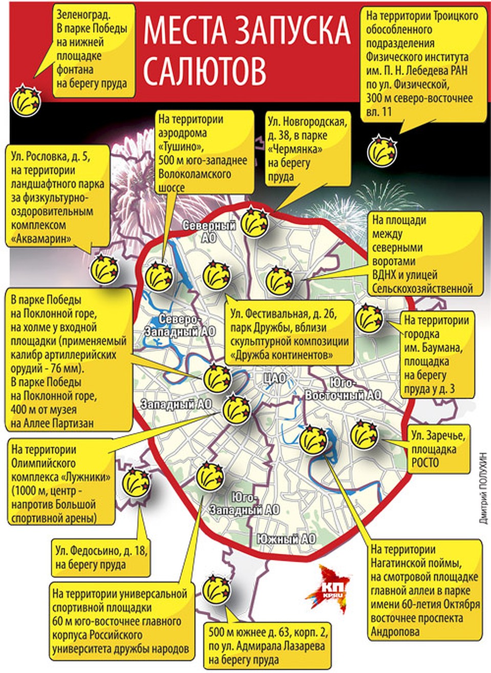 Фото: Дмитрий ПОЛУХИН
