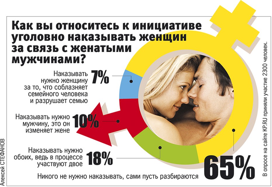 Фото: Алексей СТЕФАНОВ