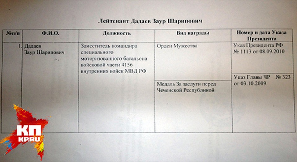 Фото: Александр БОЙКО