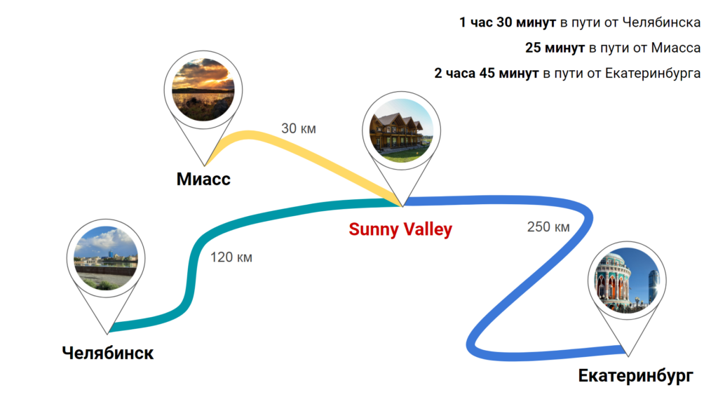 карта проезда