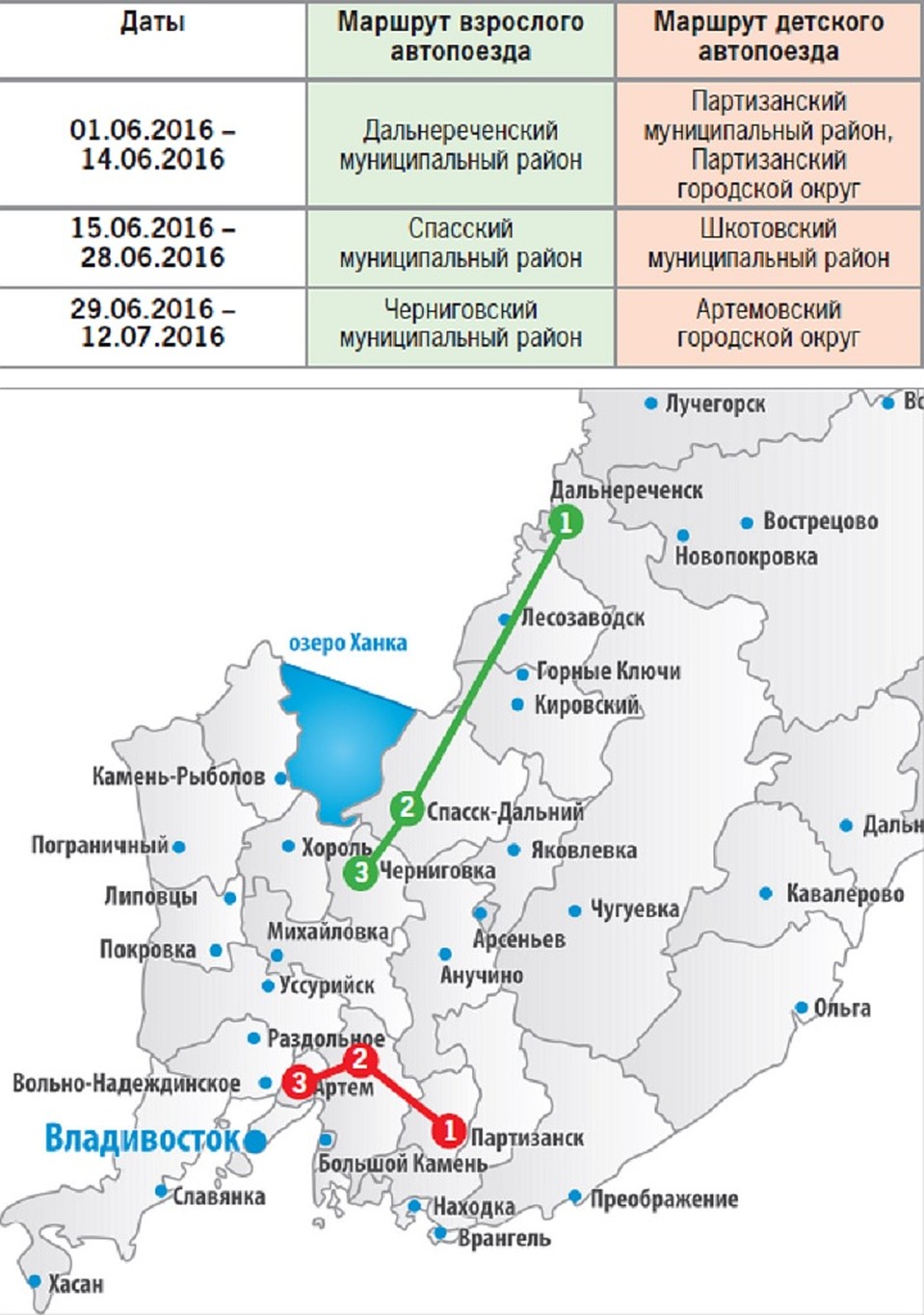 расписание автобусов большой камень уссурийск. автобус владивосток партизанск. расписание. расписание автобусов владивосток. расписание электричек уссурийск владивосток.