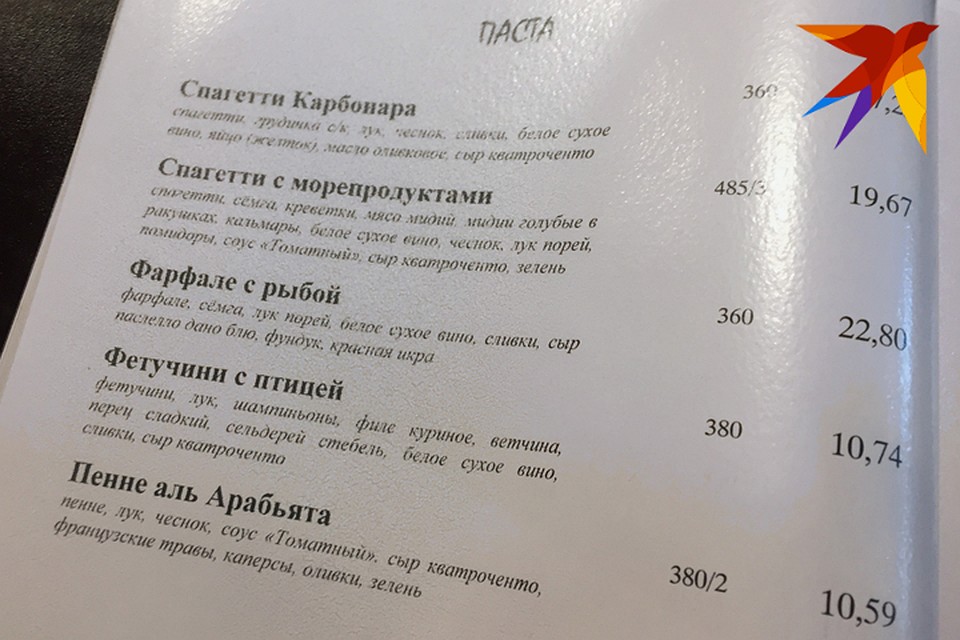 Кафе алекс фото с посетителями с белкой. Алекс меню. Кафе алекс клин. Алекс меню. Глаголевская пицца купино меню.