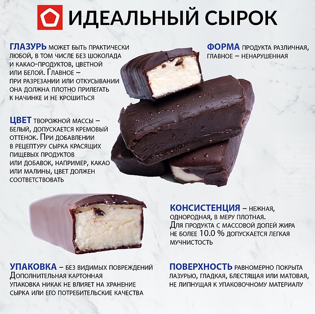 можно ли сырки на диете можно ли сырки на диете