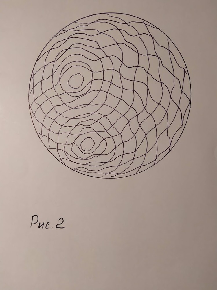 Рис. 2
