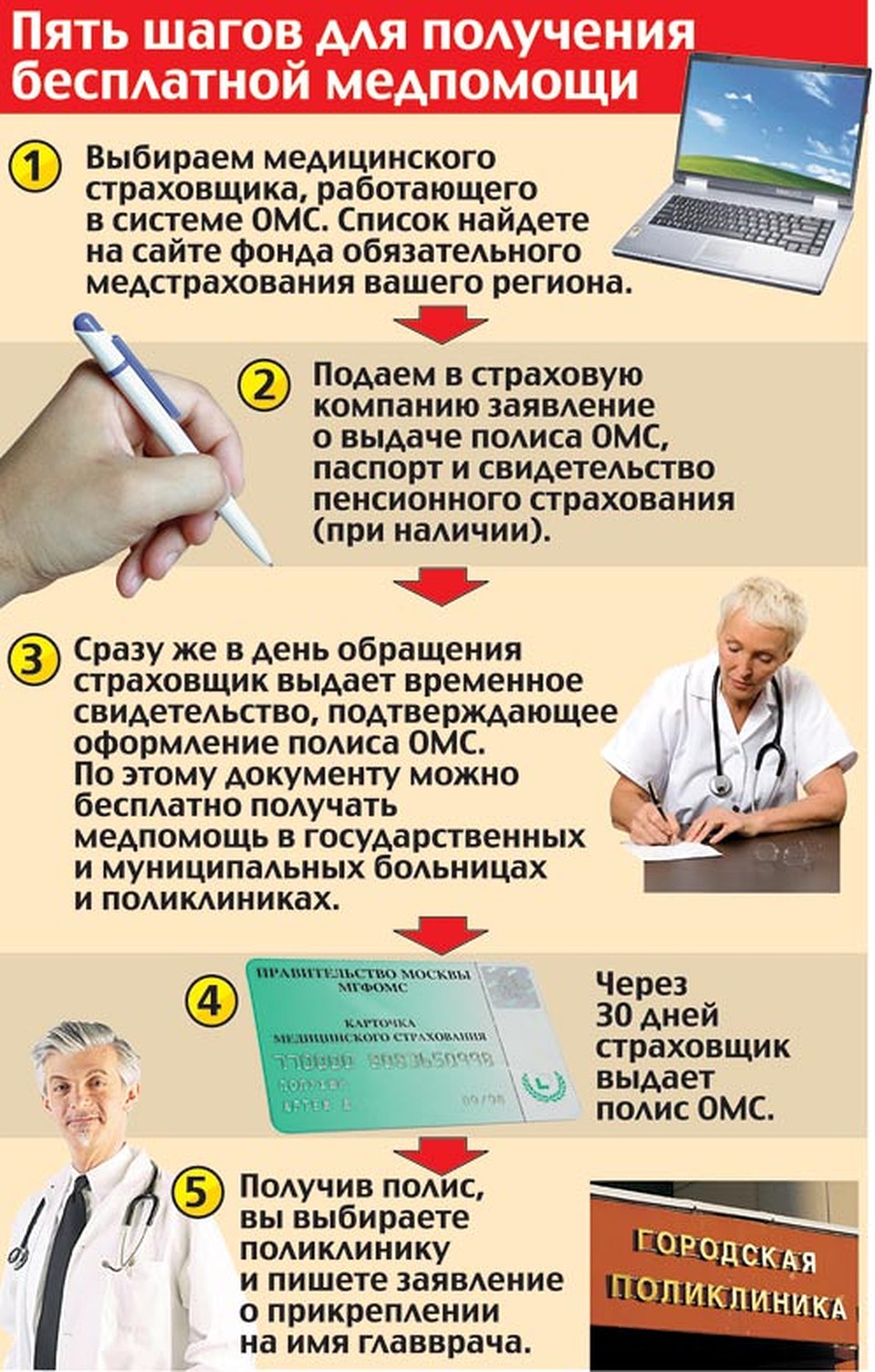 Медицинское освидетельствование. В поликлинике требуют. В поликлинике требуют. Прием больного в поликлинике. Картохранилище в поликлинике.