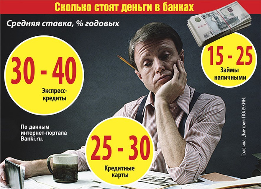 сколько живут кредиты
