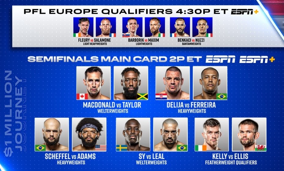 Кард турнира пришлось пересматривать. Фото: PFL