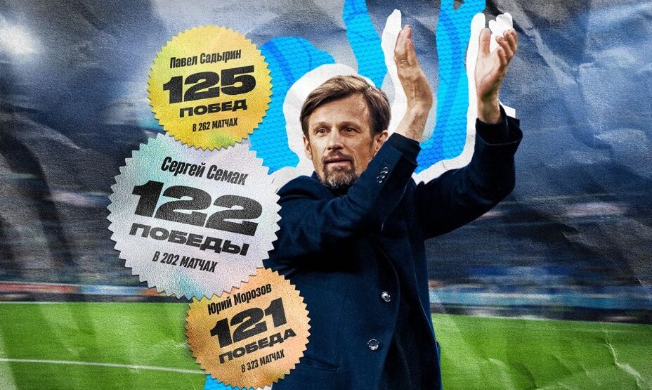 Сергей Семак