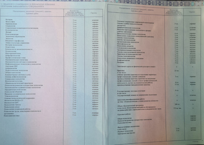 Малена Мельникова