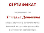 Алиса Лисовая